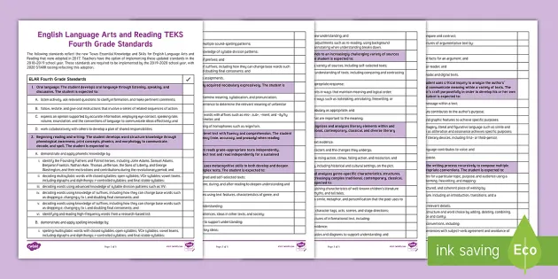 English Language Arts and Reading TEKS Second Grade Standards ...