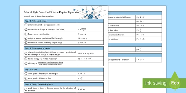 Edexcel Style Combined Science Physic Equations Fact Sheet