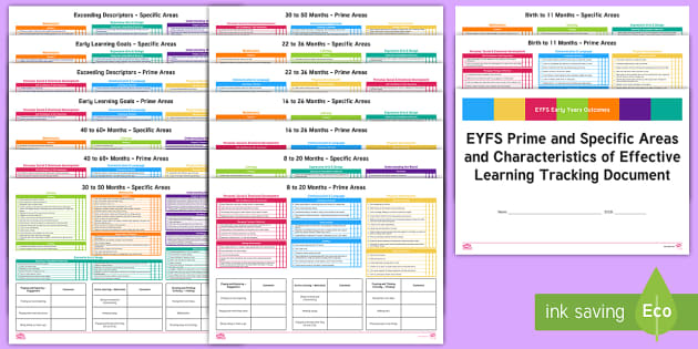 EYFS Prime and Specific Areas and CoEL Tracking Document Divided into Ages