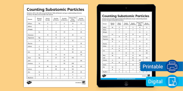 Subatomic Particles Worksheet Answers | Matter | Twinkl