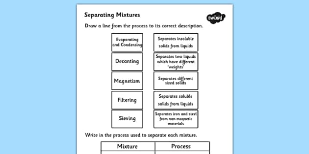 Separating Mixtures Worksheet | Science | Year 5 and 6