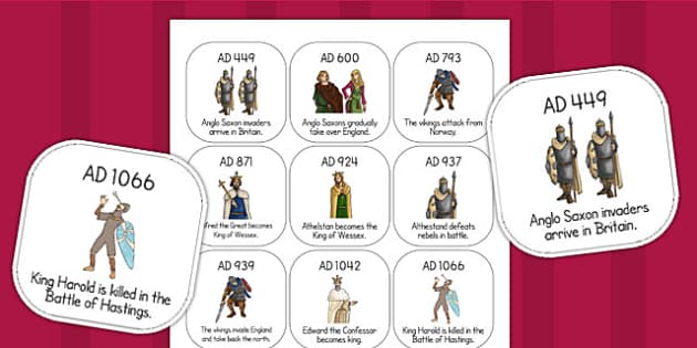 Anglo Saxons Timeline Ordering Activity - History, Order, Sort