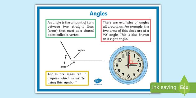 What is a Right Angle? - Twinkl