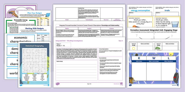 Shocking Investigations Yr 6 Iu Wk 1-2 (teacher Made)