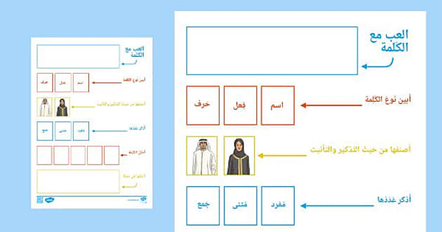 العب مع الكَلِمة - أقسام الكلمة - النحو العربي