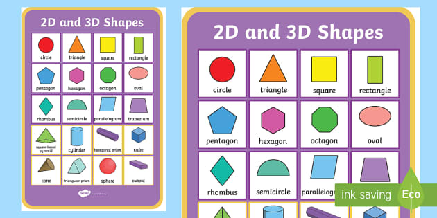 2D Shapes And 3D Objects Poster 2D Shapes And 3D Objects Poster
