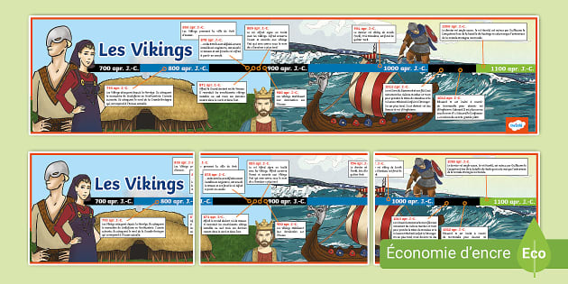Les Vikings teacher Made Twinkl Les Vikings teacher Made Twinkl
