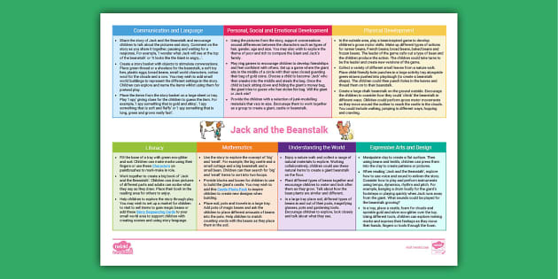 EYFS Ages 2-3 Topic Planning Web: Jack and the Beanstalk