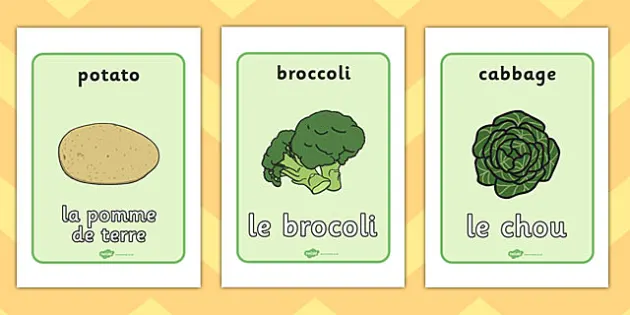 Vegetable Display Posters French