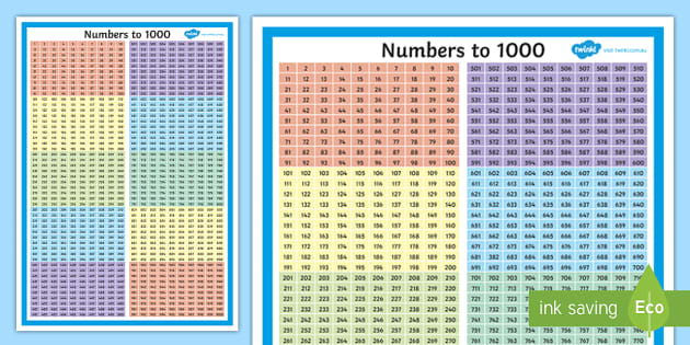 Number Chart 1-1000 Free Printable