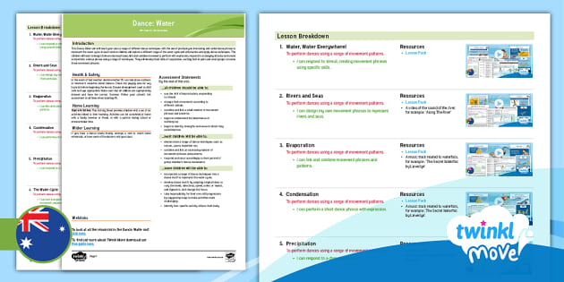 Move PE Year 4 Dance: Water Unit Overview (teacher made)