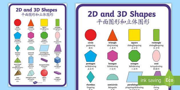 Avaliação shapes - Inglês