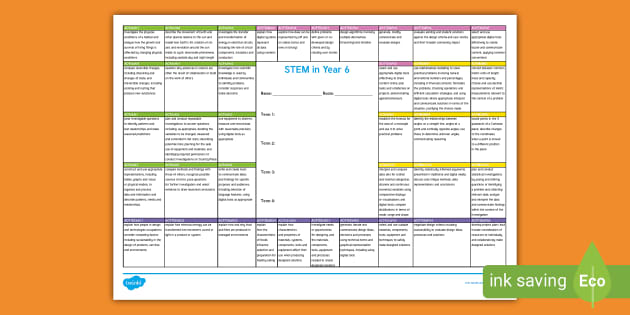 STEM in Year 6 Assessment Sheet (teacher made) - Twinkl