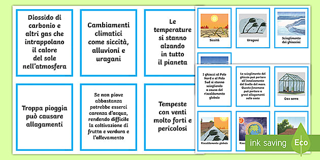 Cambiamenti Climatici Cause E Conseguenze Scuola Primaria