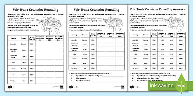 Fair Trade Countries Rounding Worksheet - CfE (teacher made)
