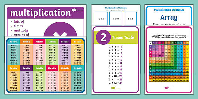 multiplication-vocabulary-visual-aids-pack-teacher-made