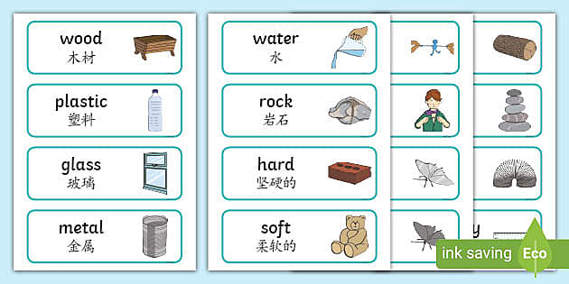 Vocabulario  Mandarin chinese learning, Chinese language learning