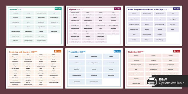 👉 Terminology: GCSE Higher Maths Topics Word Mats | Beyond