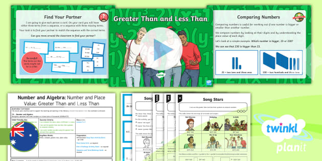 PlanIt Mathematics Year 4 Number and Algebra: Number and Place Value ...