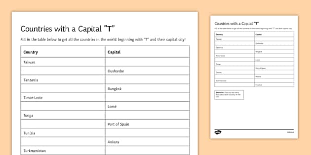 Capitals T Geography Club Worksheet / Worksheet, worksheet
