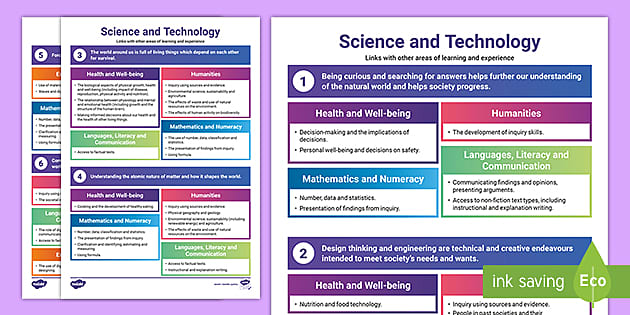 experimental science wales