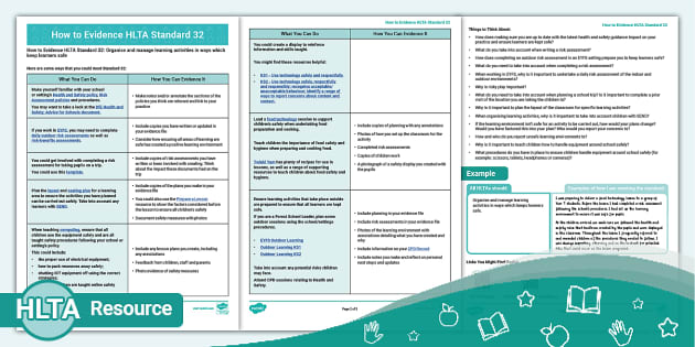 How to Evidence HLTA Standard 32 (teacher made) - Twinkl