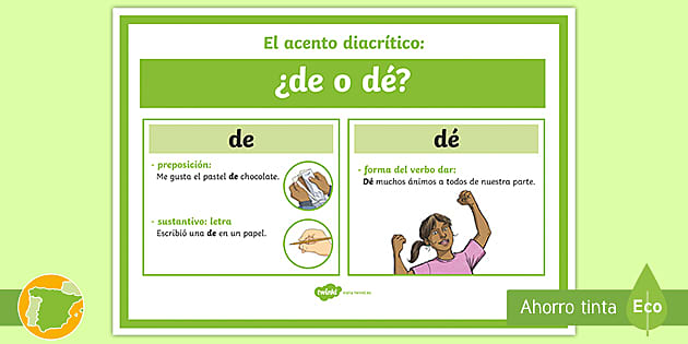 Póster El Acento Diacrítico ¿de O Dé Teacher Made 7264