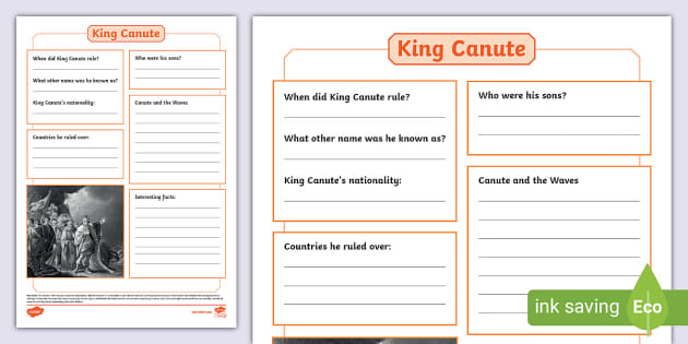 King Canute PowerPoint (teacher made) - Twinkl