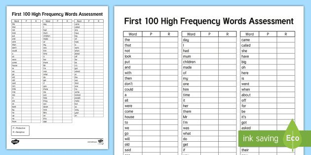 First One Hundred High Frequency Words Fingerspelling Assessment Checklist