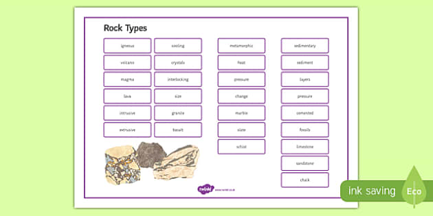 Rock Types Word Mat (TeacherMade) Twinkl