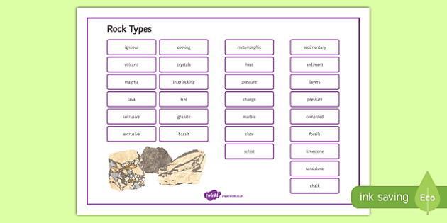 Rock Types Word Mat Teacher Made