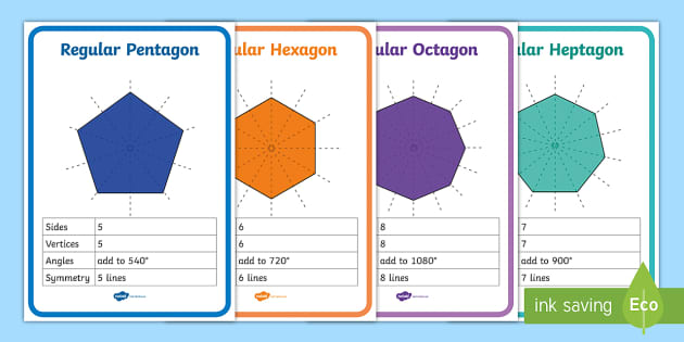 2D Shapes- Definition, Names and Properties of Different Shapes