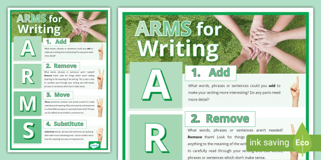 ARMS Poster for Senior Writing (teacher made) - Twinkl