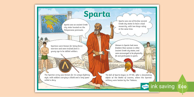 Sparta Facts Display Poster Lehrer Gemacht Twinkl Sparta Facts Display Poster Lehrer Gemacht Twinkl
