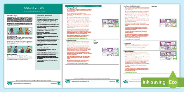 FREE! - PSHE and Citizenship LKS2 VIPs Unit Plan Overview | Twinkl