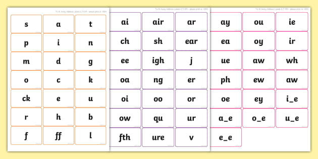 Phase 2 5 Phonemes Labels Phase 2 5 Phoneme Flashcards Pack