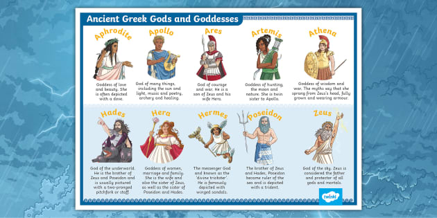 Ancient Greece Information KS2 | Gods and Goddesses - Twinkl