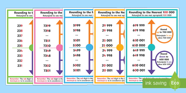 Year 5 Rounding To The Nearest 10 100 1000 10 000 100 000 Classroom