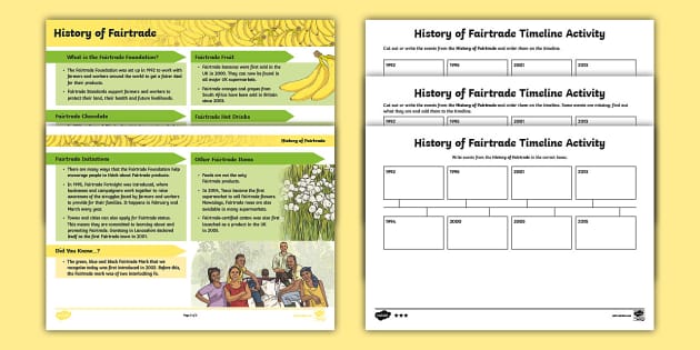 History of Fairtrade Fact File and Timeline Activity