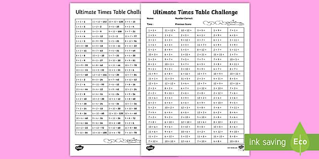 Practise Your 6x Tables - Fun Printable Classroom Games and