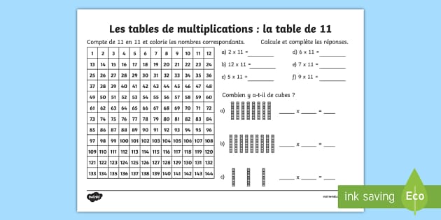 CM1 Fiches de travail: Tables de multiplication