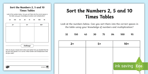 Sort The Numbers 2 5 And 10 Times Tables Reasoning Activity
