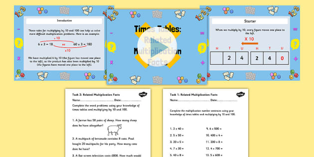 facts-about-multiplication-tables-tutorial-pics