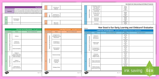 HGIOELC Evaluation Template - Teacher-made CfE Resource