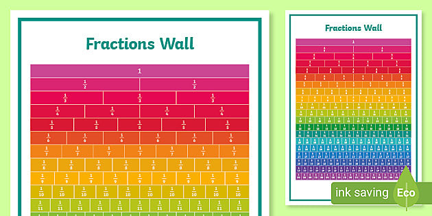 fraction-wall-up-to-1-20-learn-fractions-wall-chart