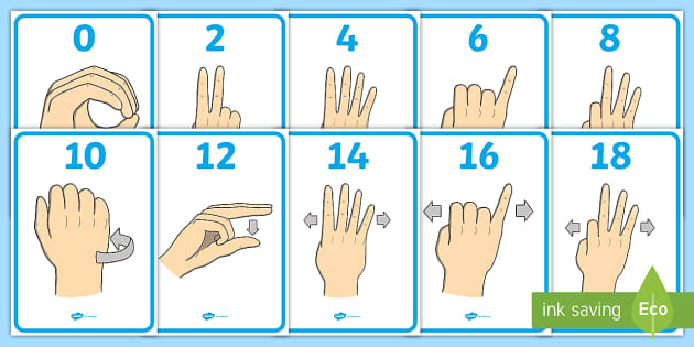 Makaton Numbers