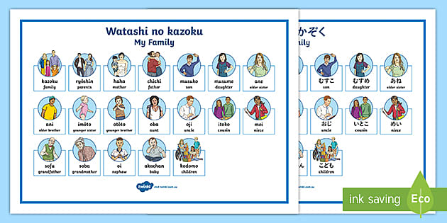 my-family-word-mat-japanese-teacher-made-twinkl