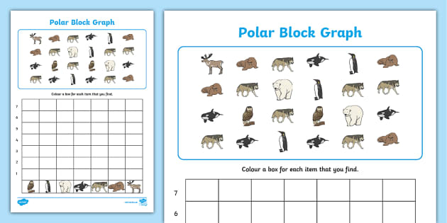 Polar Block Graph Activity Worksheet (teacher made) - Twinkl