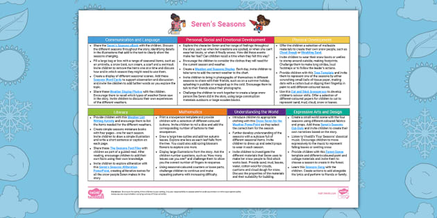 EYFS Topic Planning Web: Seren's Seasons | Twinkl - Twinkl