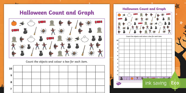 Halloween Count and Graph Worksheet (Hecho por educadores)